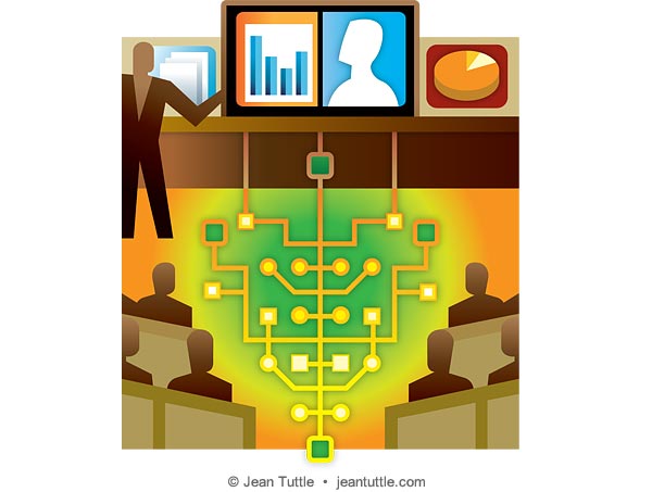 Courtroom Technology